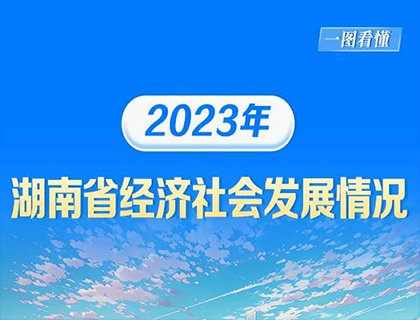 劃重點(diǎn)！一圖看懂2023年湖南省經(jīng)濟社會(huì )發(fā)展情況→