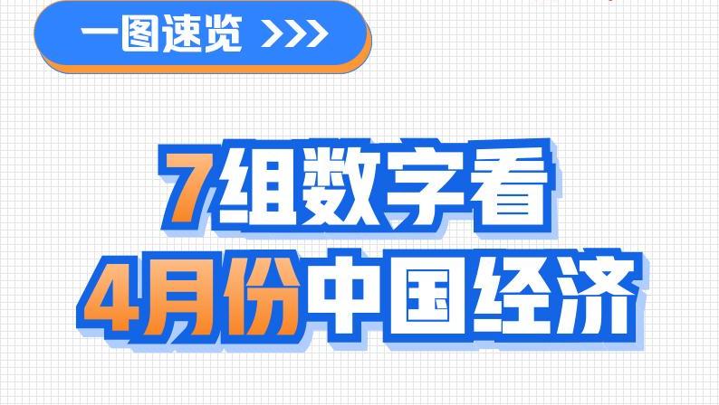 一圖速覽：7組數字看4月份中國經(jīng)濟